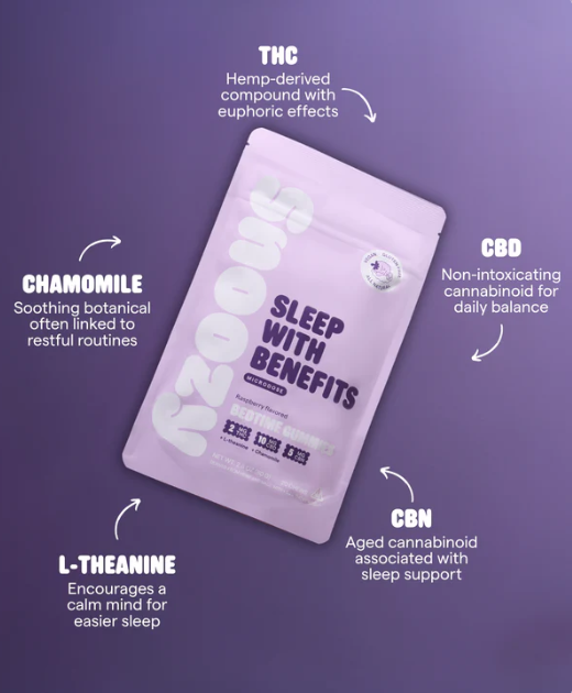 Snoozy - Microdose Sleep With Benefits - Bedtime Gummies