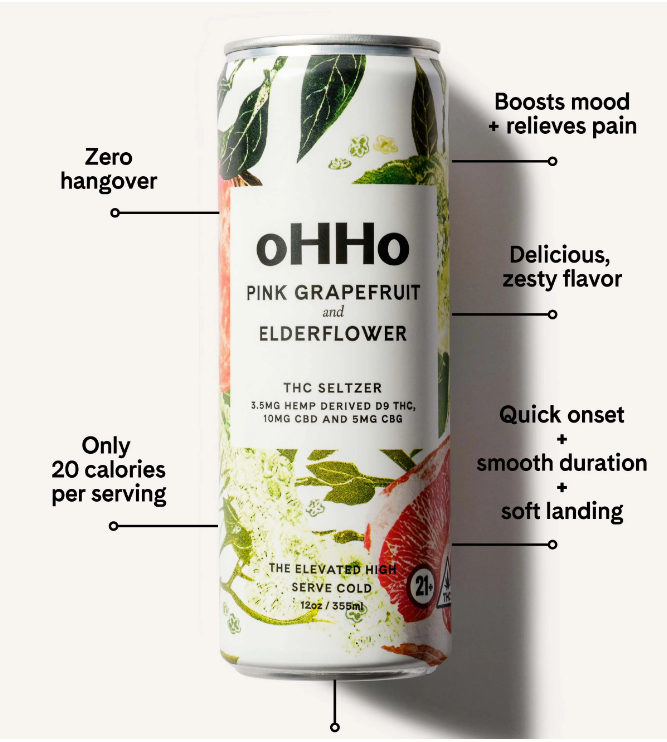 Ohho - Pink Grapefruit and Elderflower Seltzer