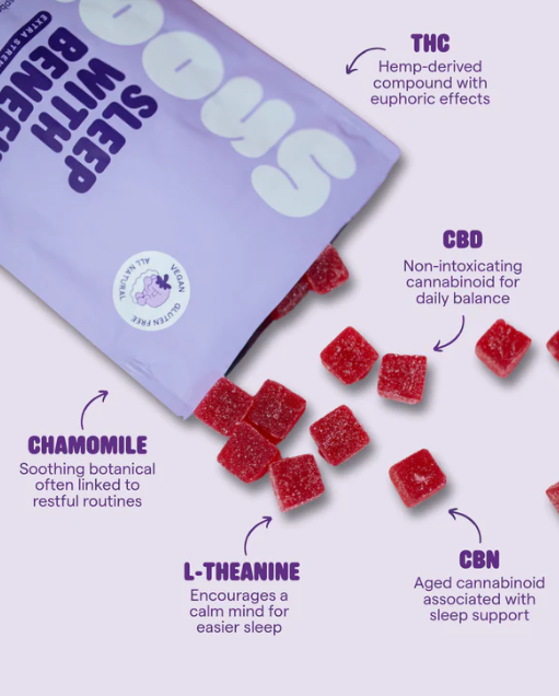 Snoozy - Sleep With Benefits - Bedtime Gummies
