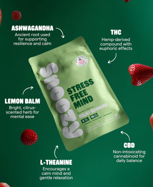 Snoozy - Stress Free Mind - Relief Gummies